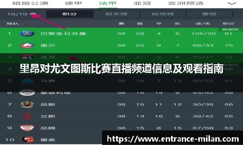 里昂对尤文图斯比赛直播频道信息及观看指南