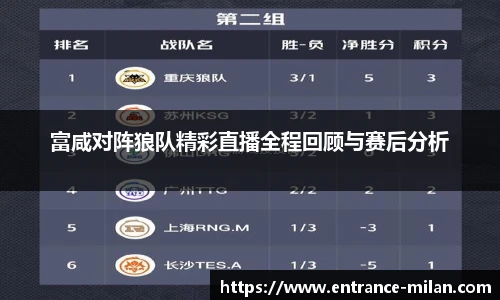 富咸对阵狼队精彩直播全程回顾与赛后分析
