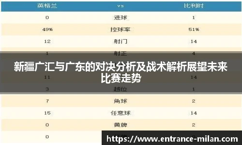 米兰体育平台